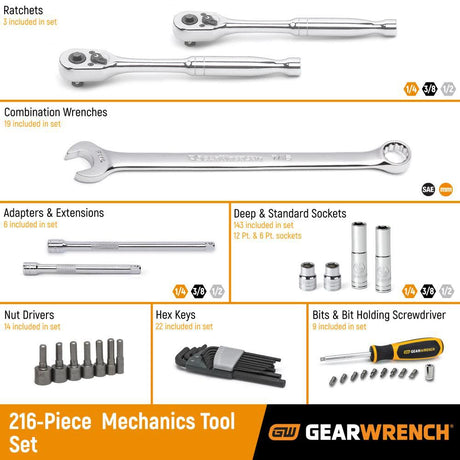 SAE/Metric Mechanics Tool Set 216pc 80933