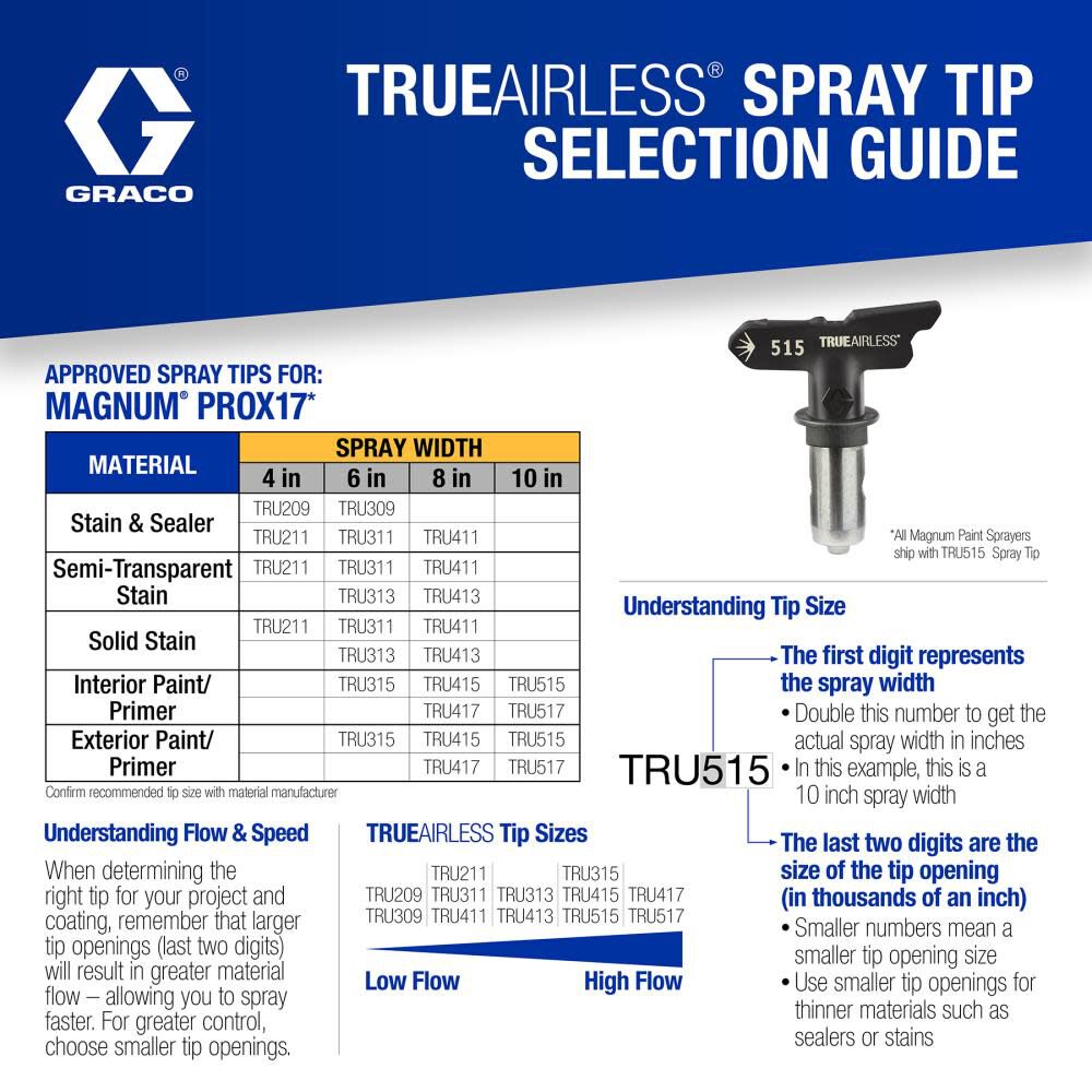 Magnum ProX17 Airless Paint Sprayer with Stand 17G177