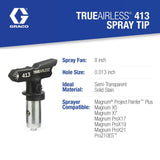 TrueAirless 413 Spray Tip TRU413