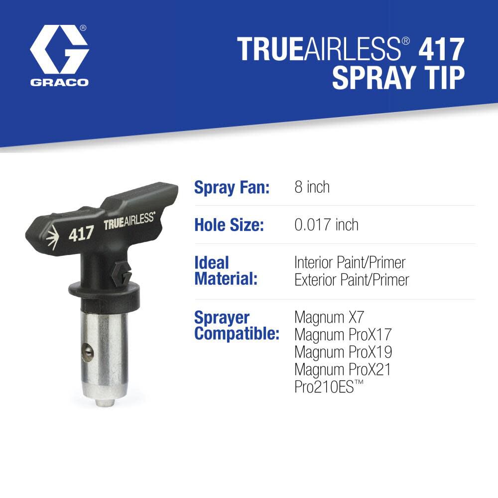 TrueAirless 417 Spray Tip TRU417