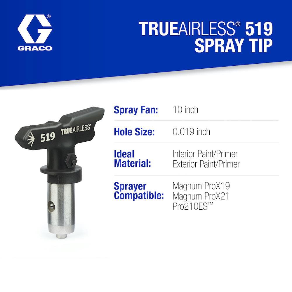 TrueAirless 519 Spray Tip TRU519