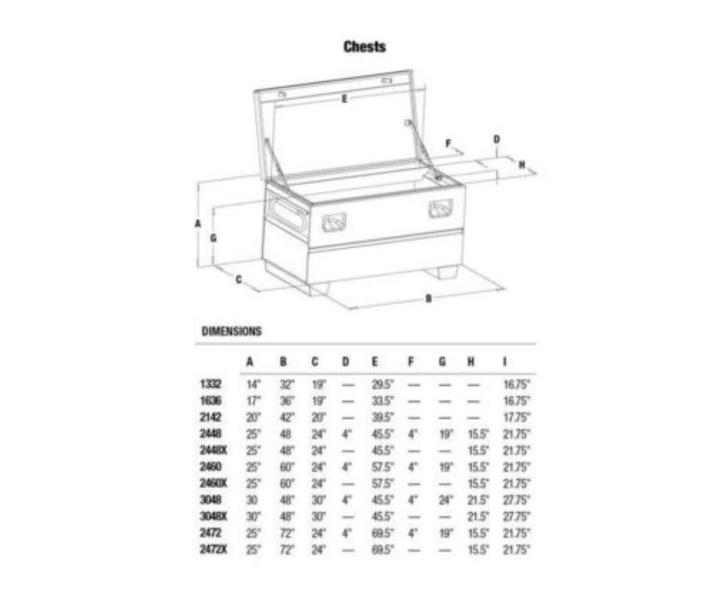 30 In. x 48 In. Storage Chest 3048