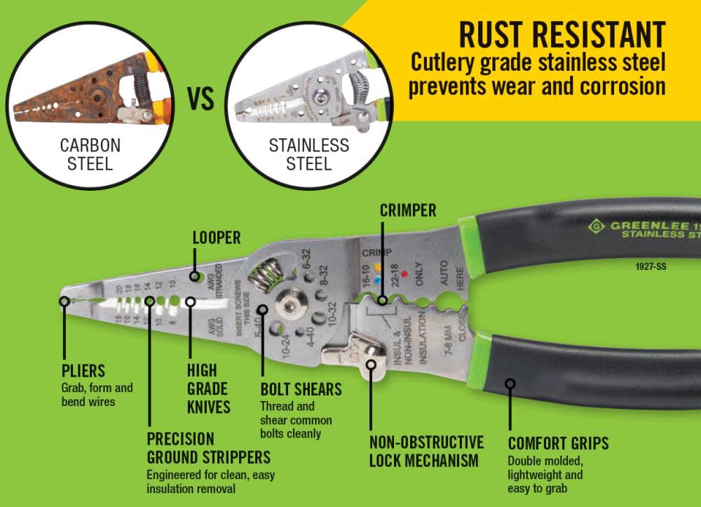 Stainless Steel 7.5in Wire Stripper/Cutter/Crimper 1927-SS