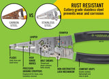 Stainless Steel 7.5in Wire Stripper/Cutter/Crimper 1927-SS