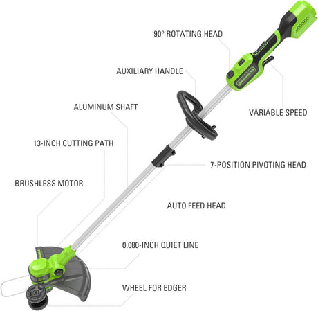 24V String Trimmer with 4Ah Battery & Charger Kit 2131602