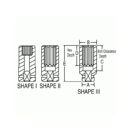 3/4 Inch Drive x 1-1/16 Inch LengthDeep 12 Point Impact Socket 3134D