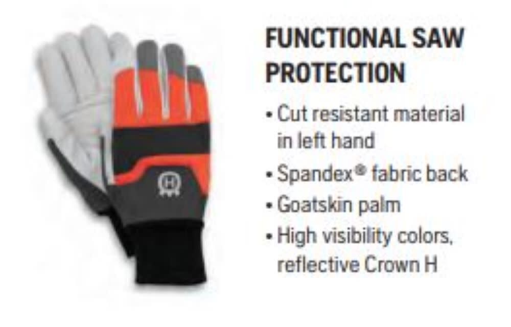 Protective POWERKIT Technical Professional PPE Kit 588 10 05-03