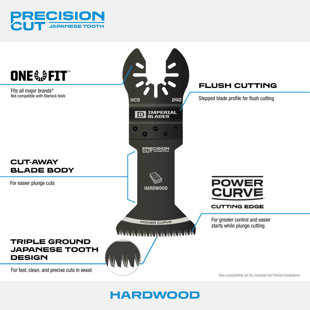 IBOA240-1 One Fit 1-3/4in Japanese Tooth Power Curve Hardwood Blade 1PC IBOA240-1