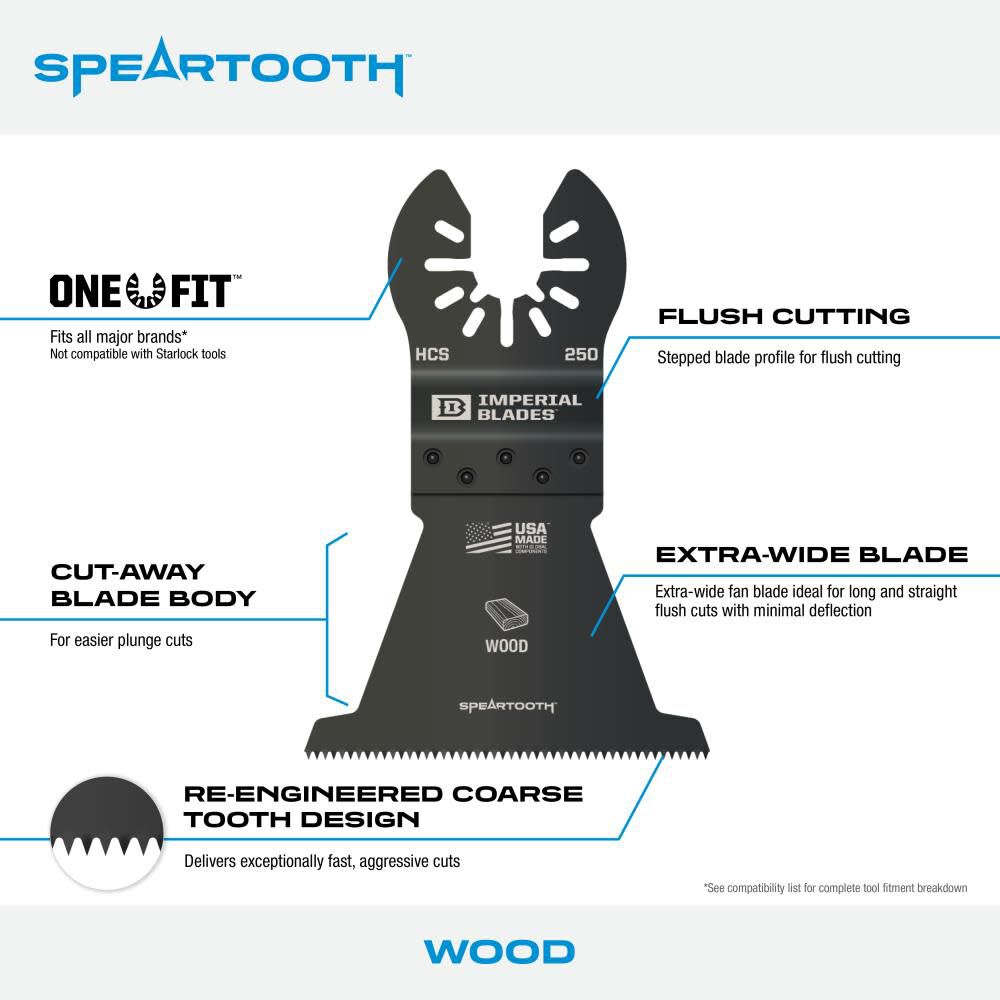 IBOA250-1 One Fit 2-1/2in Speartooth Fast Cut Wood Blade 1PC IBOA250-1