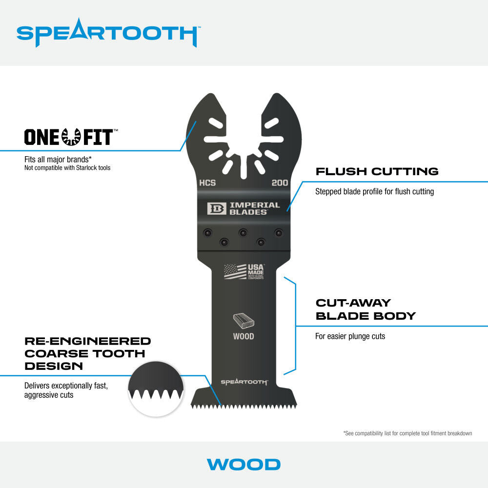 One Fit 1 3/8in Speartooth Fast Cut Wood Blade 1pc IBOA200-1