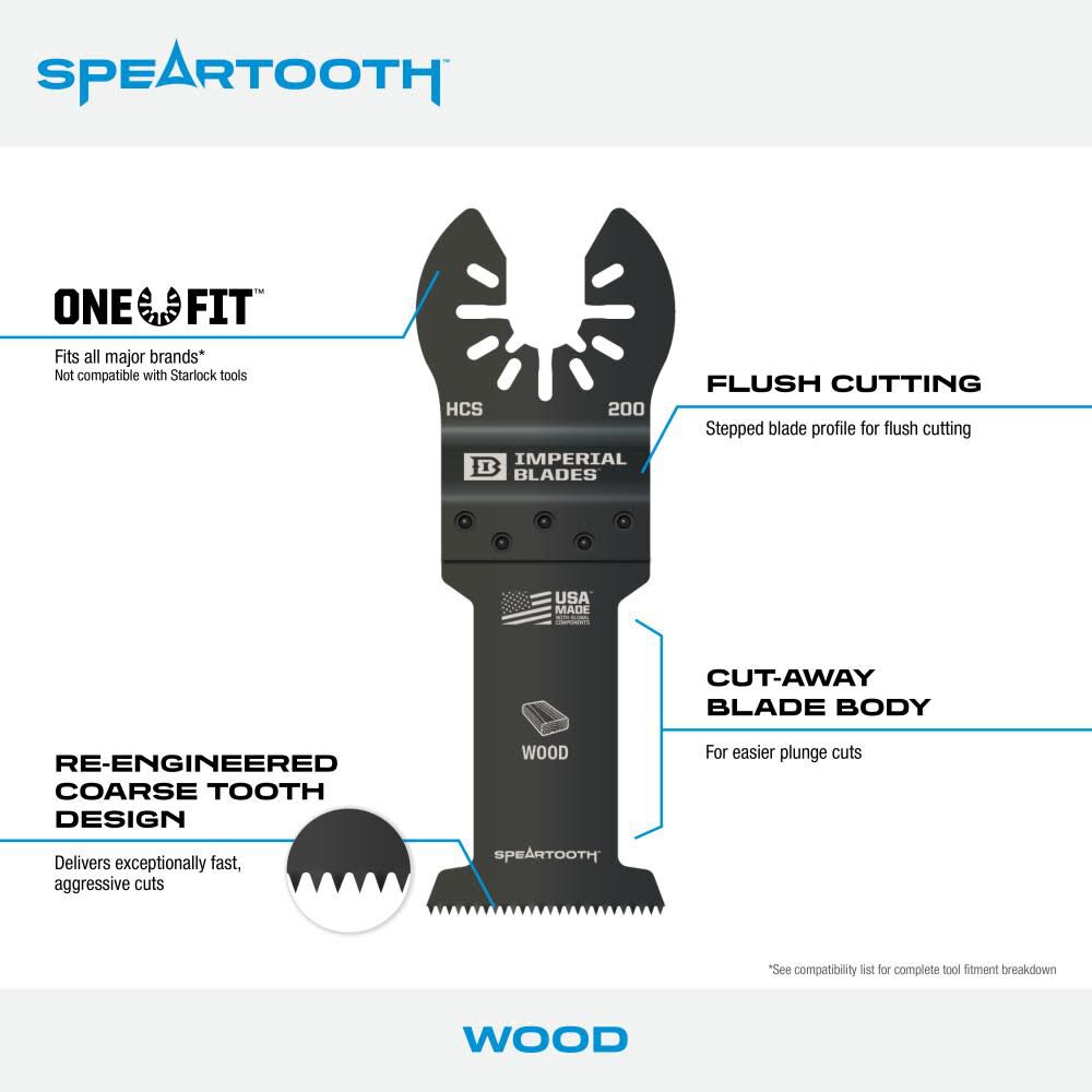 One Fit 1 3/8in Speartooth Fast Cut Wood Blade 1pc IBOA200-1