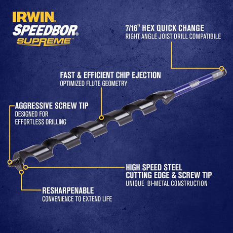 SPEEDBOR SUPREME 1-in x 18-in Woodboring Auger Drill Bit IWAX3010