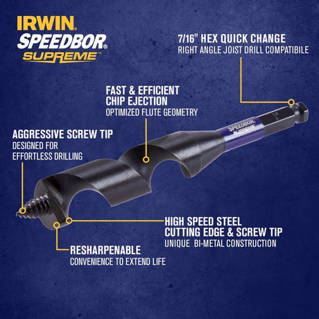 SPEEDBOR SUPREME 1-in x 7-1/2-in Woodboring Auger Drill Bit IWAX3019