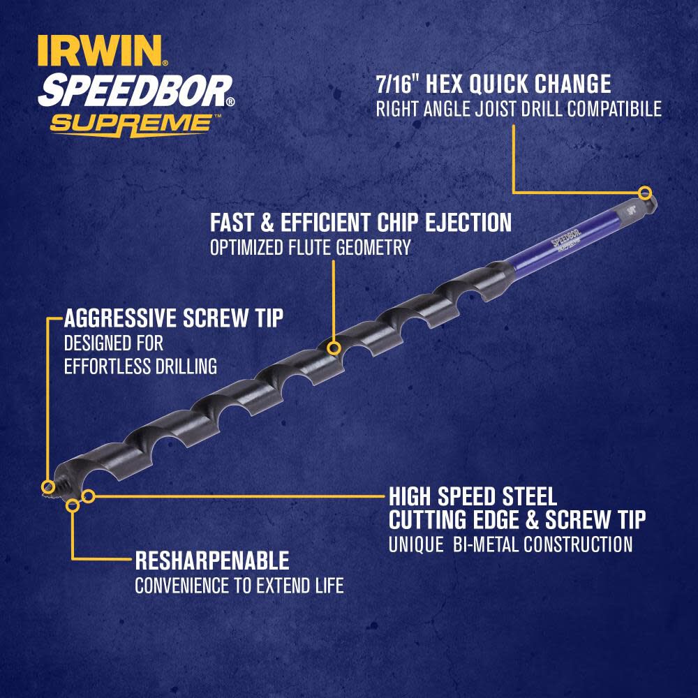 SPEEDBOR SUPREME 3/4-in x 18-in Woodboring Auger Drill Bit IWAX3008