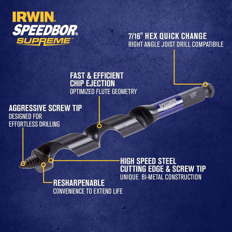 SPEEDBOR SUPREME 3/4-in x 7-1/2-in Woodboring Auger Drill Bit IWAX3017