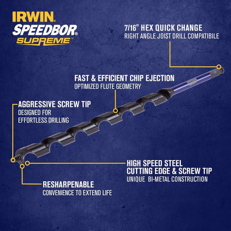 SPEEDBOR SUPREME 7/8-in x 18-in Woodboring Auger Drill Bit IWAX3009