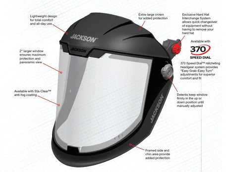 Lightweight MAXVIEW Premium Face Shield with Ratcheting Headgear Clear Tint Uncoated Black 14200