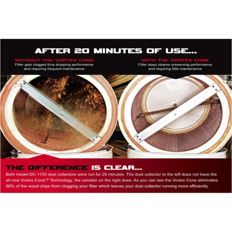 DC-1100VX-5M Dust Collector 1.5HP 1PH 115/230 V 5-Micron Bag Filter Kit 708658K