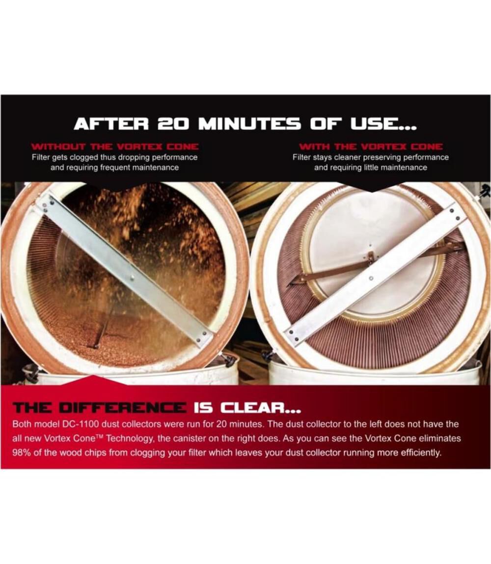 DC-1200VX-BK1 Dust Collector 2 HP 1PH 230 V 30-Micron Bag Filter Kit 710701K