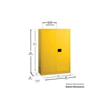 45 Gallon Green Steel Green Self Close Pesticides Safety Cabinet 894524