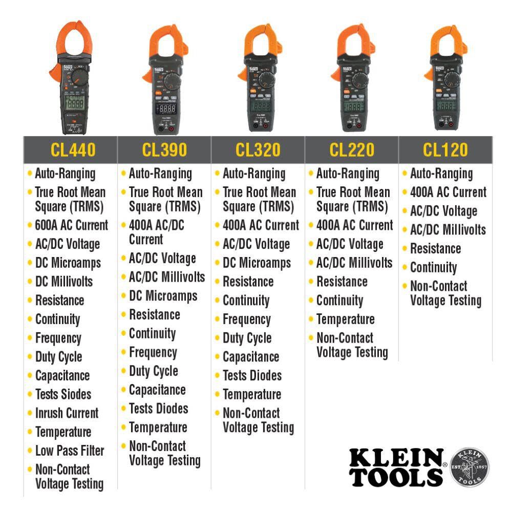 AC/DC Digital Clamp Meter CL390