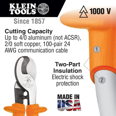Cable Cutter Insulated 63050INS