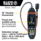 Combustible Gas Leak Detector ET120