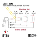 Dual Laser Infrared Thermometer IR5