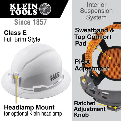 Hard Hat Non-vented Brim Style 60400