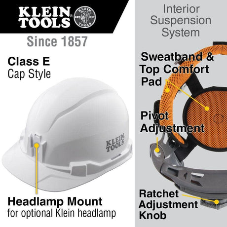 Hard Hat Non-vented Cap Style 60100