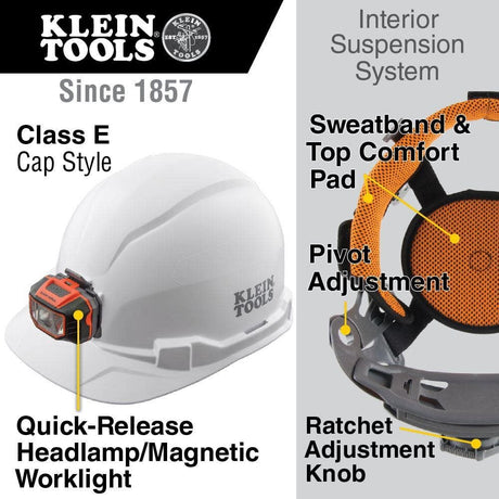Hard Hat Non-vented Cap with Headlamp 60107