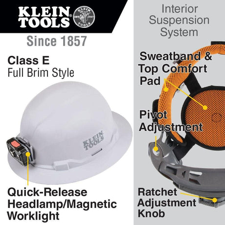 Hard Hat Non-vented Full Brim with Rechargeable Headlamp White 60406RL