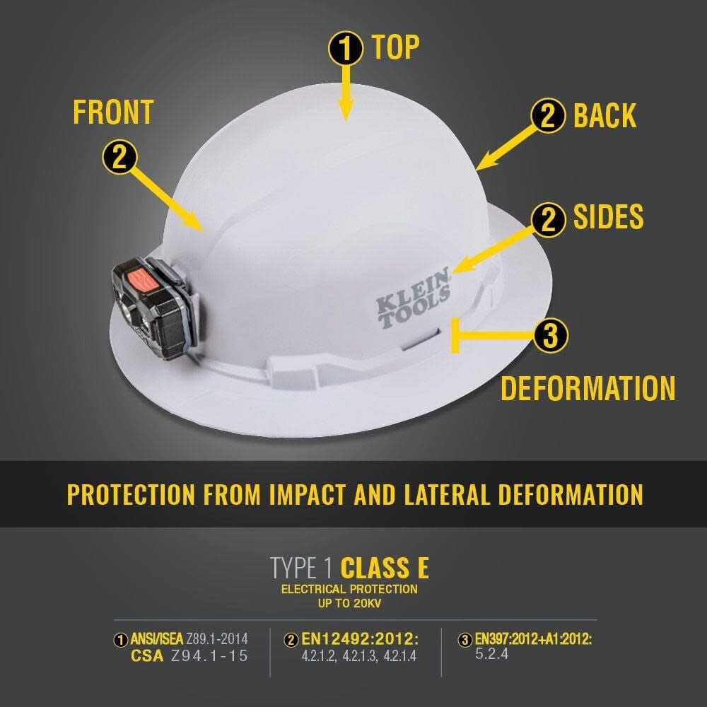 Hard Hat Non-vented Full Brim with Rechargeable Headlamp White 60406RL