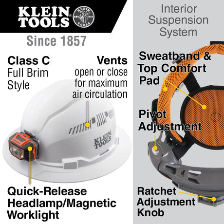 Hard Hat Vented Brim with Headlamp 60407