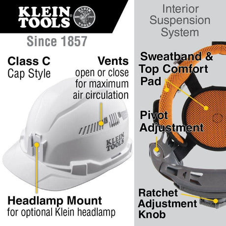 Hard Hat Vented Cap Style 60105