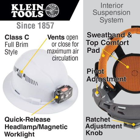 Hard Hat Vented Full Brim with Rechargeable Headlamp White 60407RL