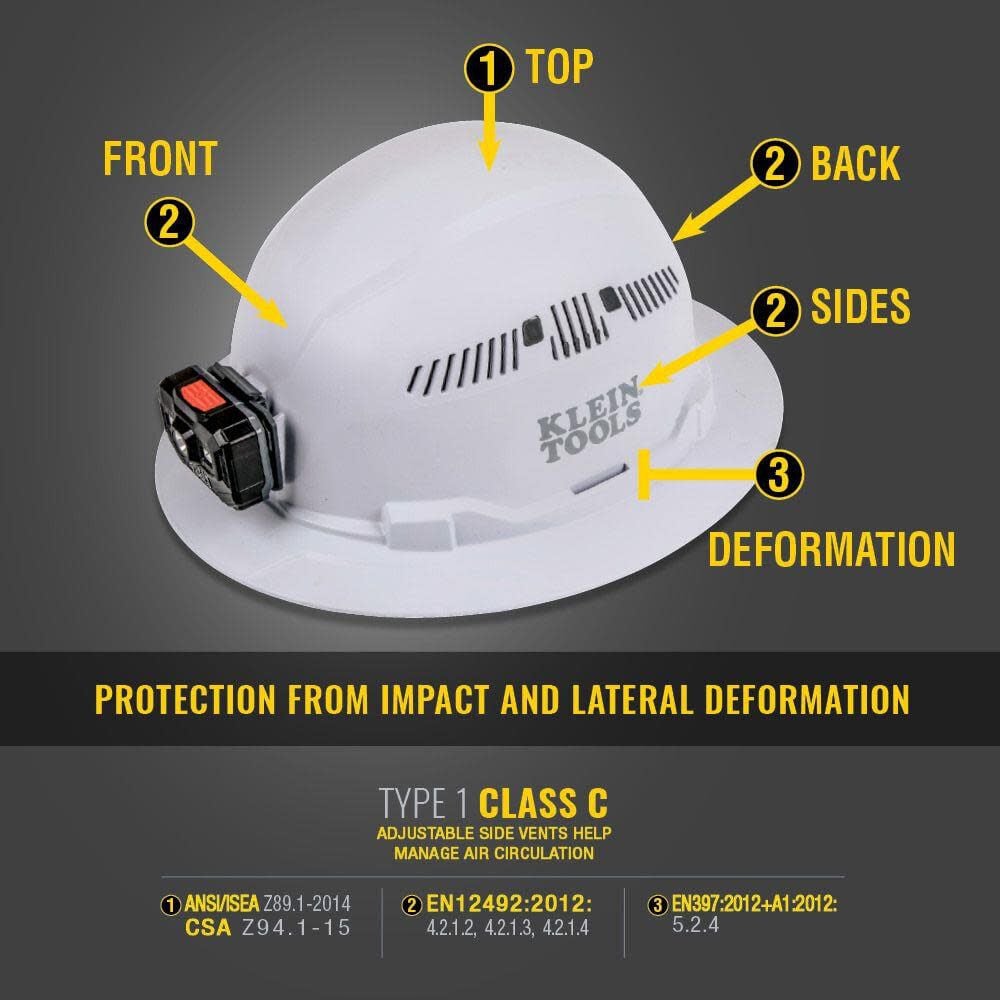 Hard Hat Vented Full Brim with Rechargeable Headlamp White 60407RL