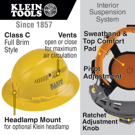 Hard Hat Vented Full Brim Yellow 60262