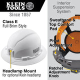 Hard Hat, Non-vented Brim Style 60489