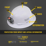 Hard Hat, Non-vented Brim Style 60489