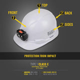 Hard Hat, Non-vented Cap Style 60535