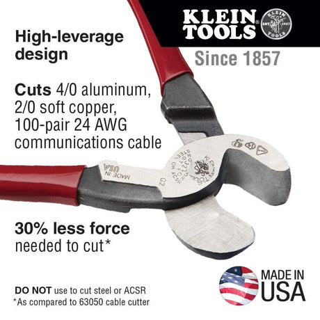 High-Leverage Cable Cutter 63225