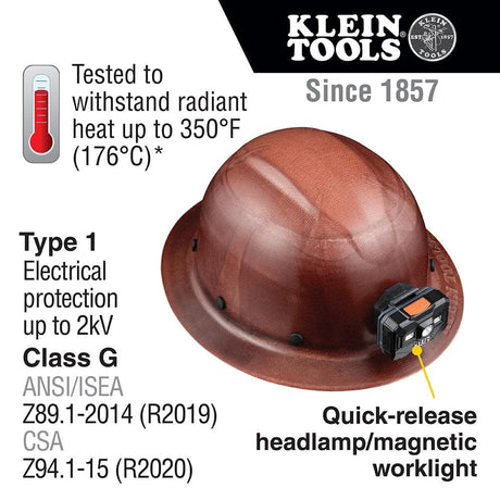 High Temp Hard Hat Brim with Headlamp 60447