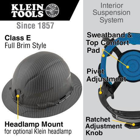 KARBN Hard Hat Full Brim Class E 60345