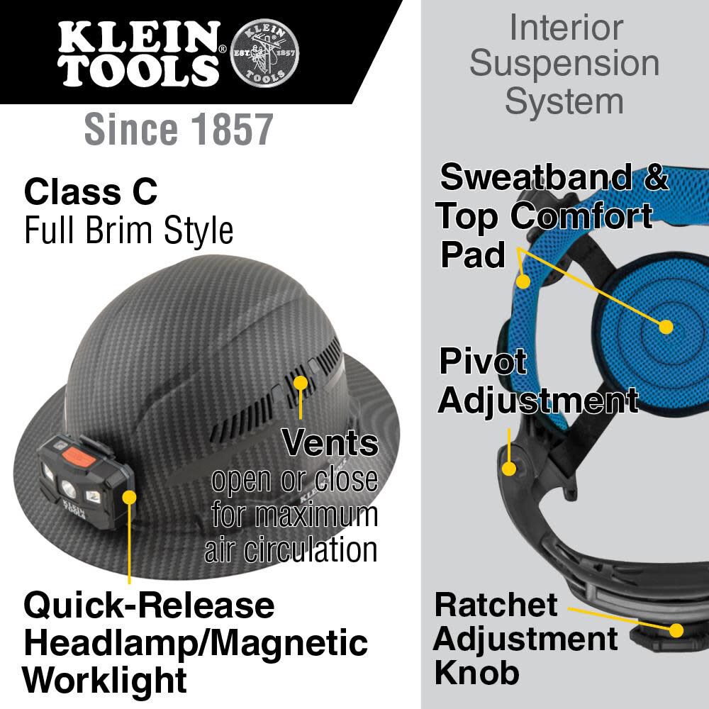 KARBN Hard Hat Suspension KHHSPN2