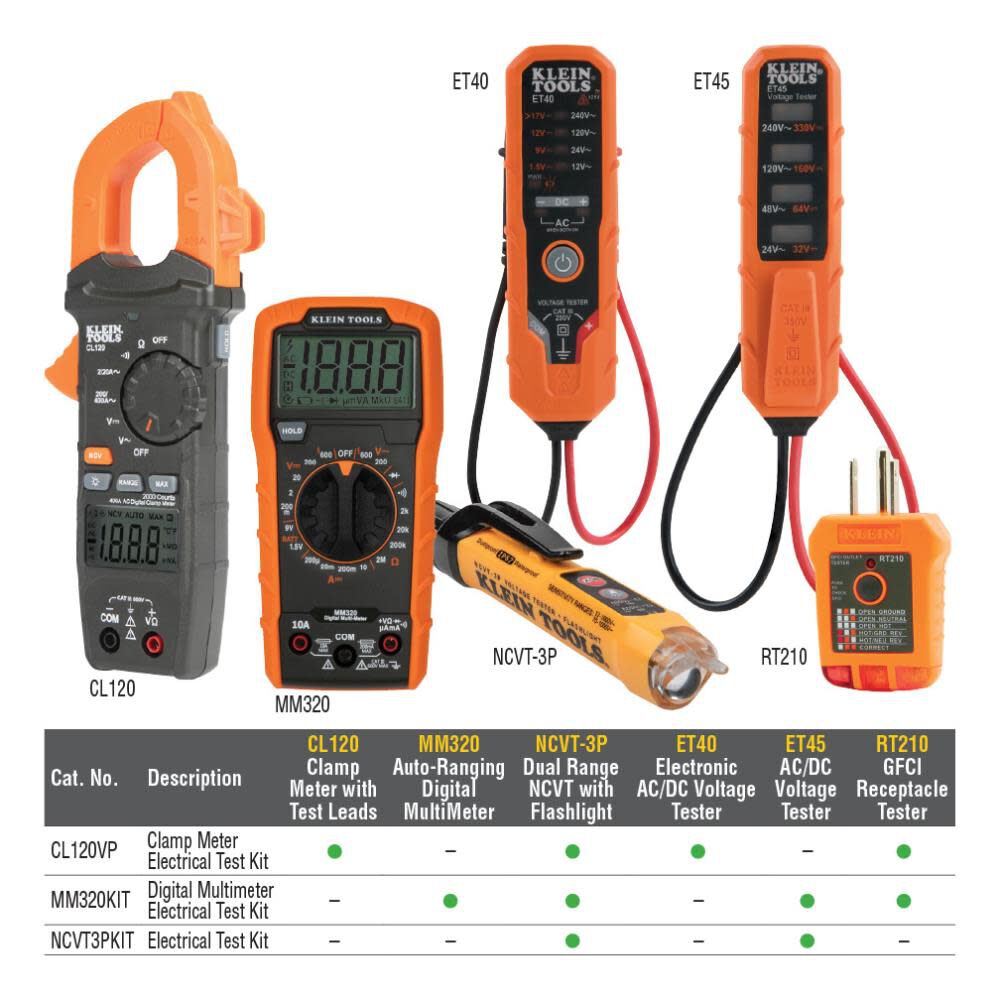 Multimeter Electrical Test Kit MM320KIT