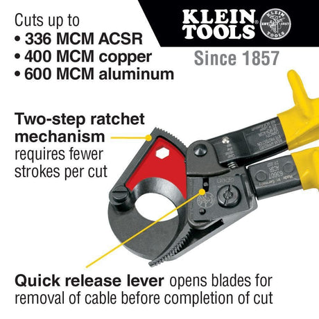 Ratcheting ACSR Cable Cutter 63607