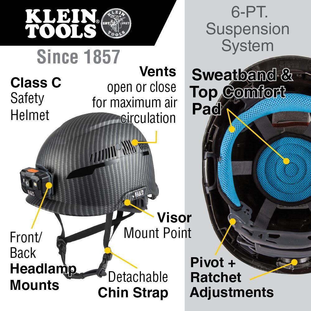 Safety Helmet Class C Headlamp 60517