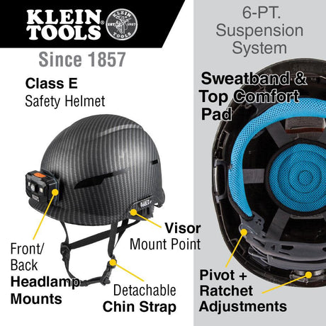Tools Safety Helmet Class E Headlamp 60515