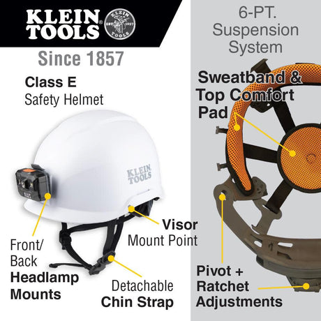 Tools Safety Helmet Non-Vented-Class E with Rechargeable Headlamp White 60146